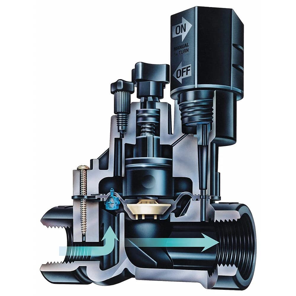 Rain Bird 100DV Solenoid Vana — 1 İnç BSP, 24 V AC — DV/DVF serisi iç yapı örneği