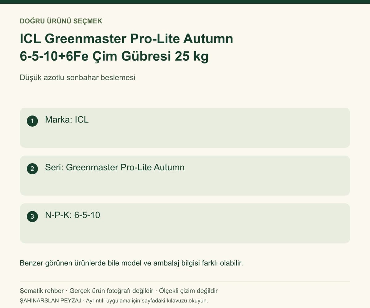ICL Greenmaster Pro-Lite Autumn 6-5-10+6Fe Çim Gübresi 25 kg — Model ve seçim bilgileri — özgün şematik rehber; gerçek ürün fotoğrafı değildir