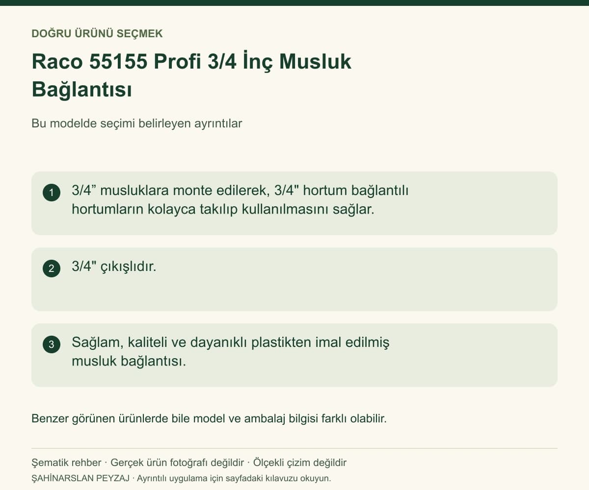 Raco 55155 Profi 3/4 İnç Musluk Bağlantısı — Model ve seçim bilgileri — özgün şematik rehber; gerçek ürün fotoğrafı değildir