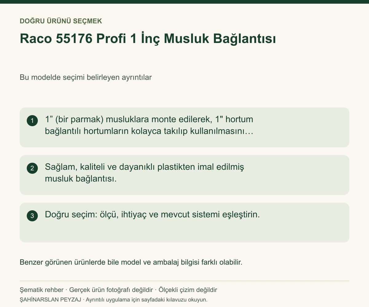 Raco 55176 Profi 1 İnç Musluk Bağlantısı — Model ve seçim bilgileri — özgün şematik rehber; gerçek ürün fotoğrafı değildir
