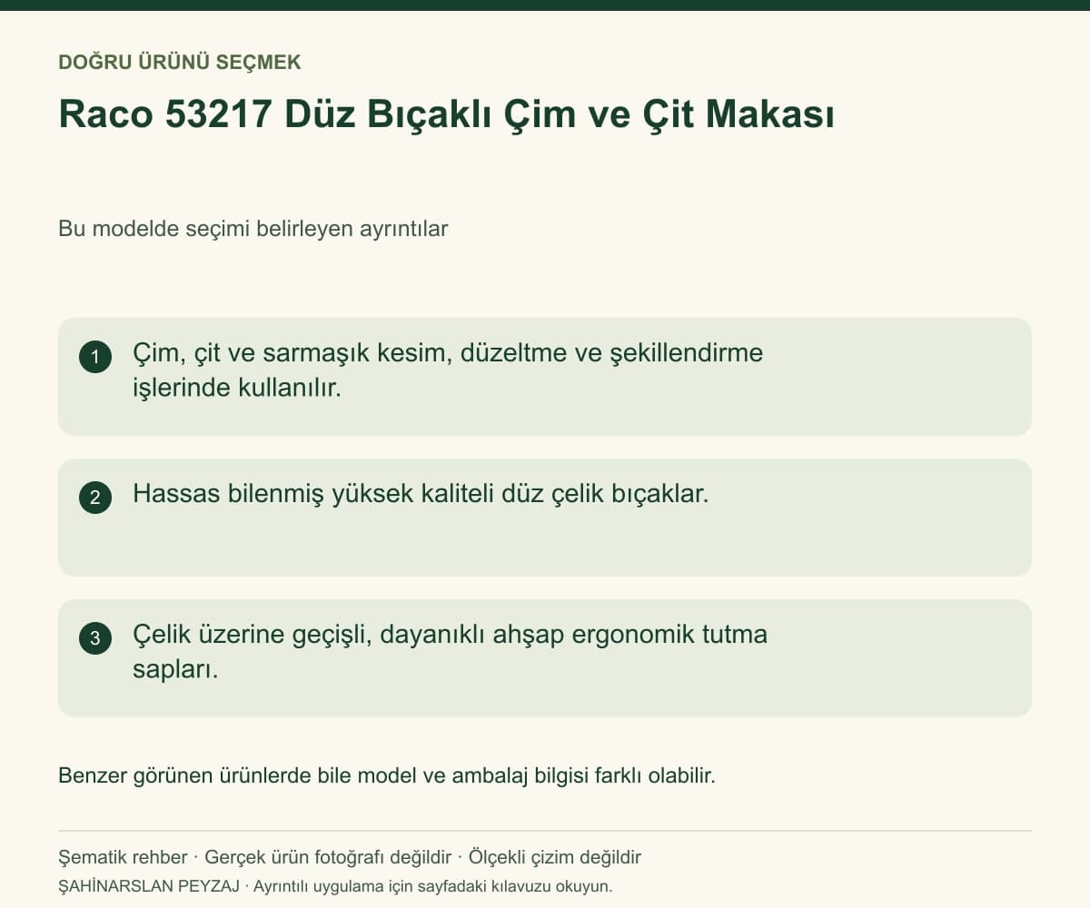 Raco 53217 Düz Bıçaklı Çim ve Çit Makası — Model ve seçim bilgileri — özgün şematik rehber; gerçek ürün fotoğrafı değildir