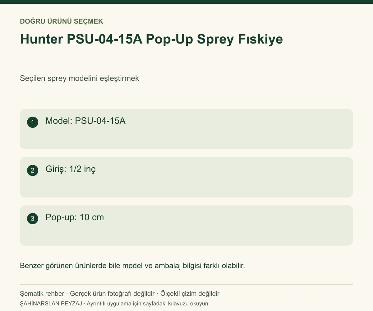 Hunter PSU-04-15A Pop-Up Sprey Fıskiye — Model ve seçim bilgileri — özgün şematik rehber; gerçek ürün fotoğrafı değildir
