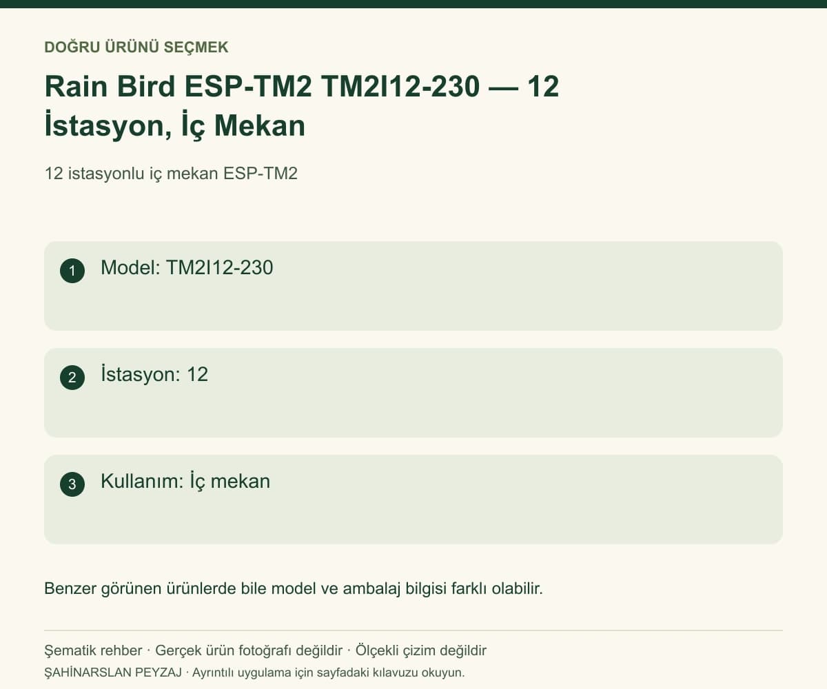 Rain Bird ESP-TM2 TM2I12-230 — 12 İstasyon, İç Mekan — Model ve seçim bilgileri — özgün şematik rehber; gerçek ürün fotoğrafı değildir
