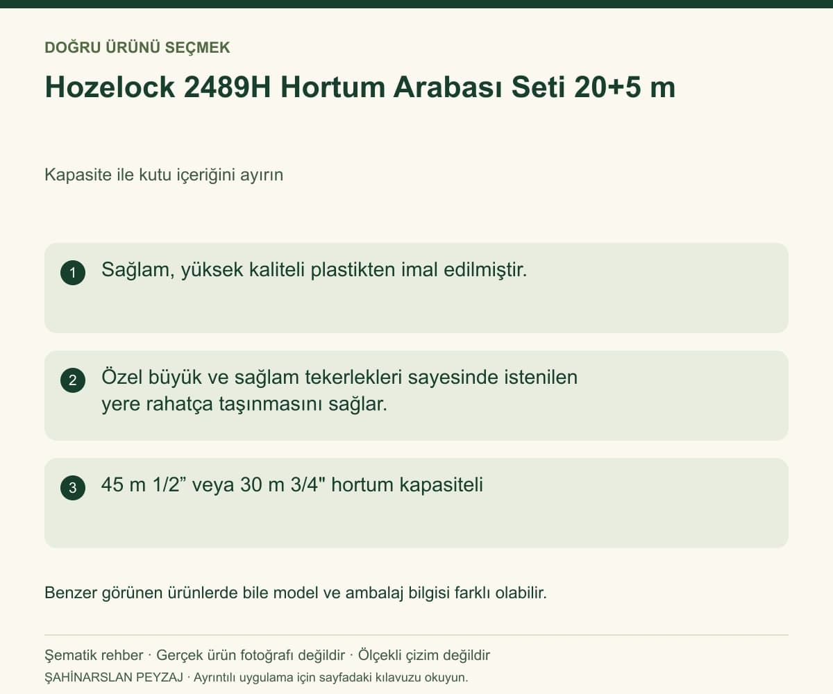 Hozelock 2489H Hortum Arabası Seti 20+5 m — Model ve seçim bilgileri — özgün şematik rehber; gerçek ürün fotoğrafı değildir