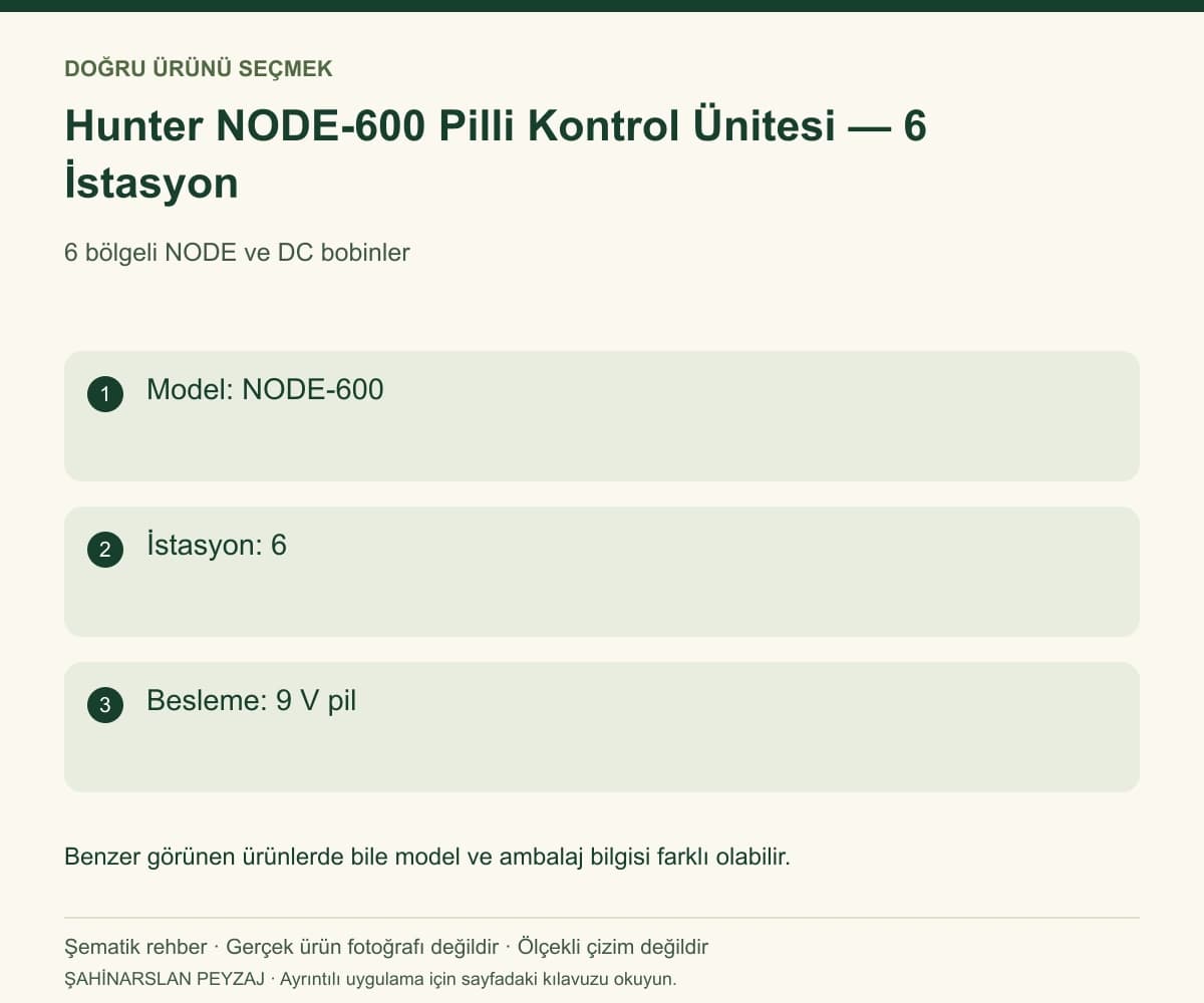 Hunter NODE-600 Pilli Kontrol Ünitesi — 6 İstasyon — Model ve seçim bilgileri — özgün şematik rehber; gerçek ürün fotoğrafı değildir
