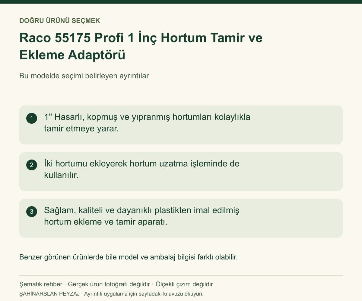 Raco 55175 Profi 1 İnç Hortum Tamir ve Ekleme Adaptörü — Model ve seçim bilgileri — özgün şematik rehber; gerçek ürün fotoğrafı değildir