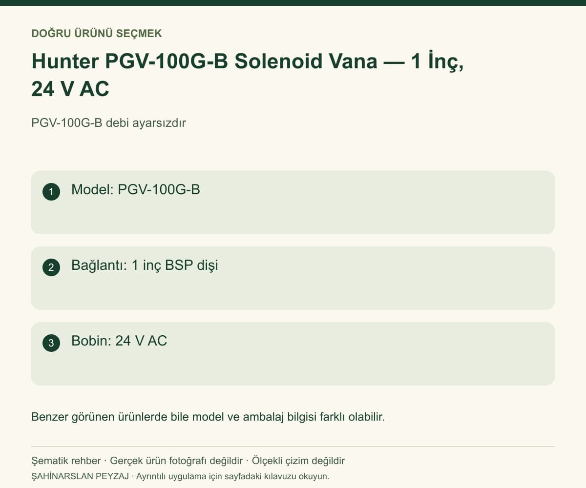 Hunter PGV-100G-B Solenoid Vana — 1 İnç, 24 V AC — Model ve seçim bilgileri — özgün şematik rehber; gerçek ürün fotoğrafı değildir