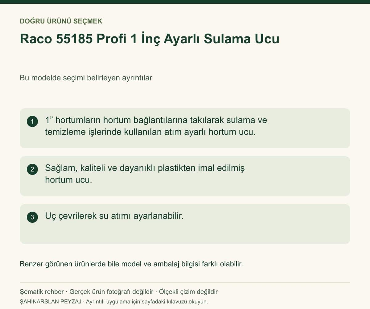 Raco 55185 Profi 1 İnç Ayarlı Sulama Ucu — Model ve seçim bilgileri — özgün şematik rehber; gerçek ürün fotoğrafı değildir
