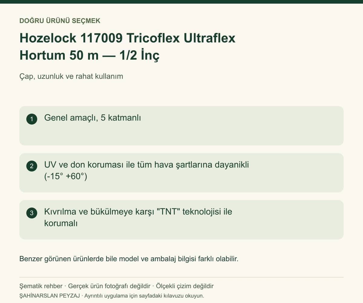 Hozelock 117009 Tricoflex Ultraflex Hortum 50 m — 1/2 İnç — Model ve seçim bilgileri — özgün şematik rehber; gerçek ürün fotoğrafı değildir