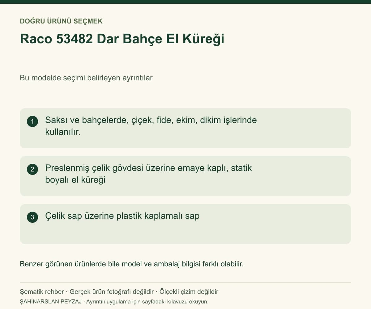 Raco 53482 Dar Bahçe El Küreği — Model ve seçim bilgileri — özgün şematik rehber; gerçek ürün fotoğrafı değildir