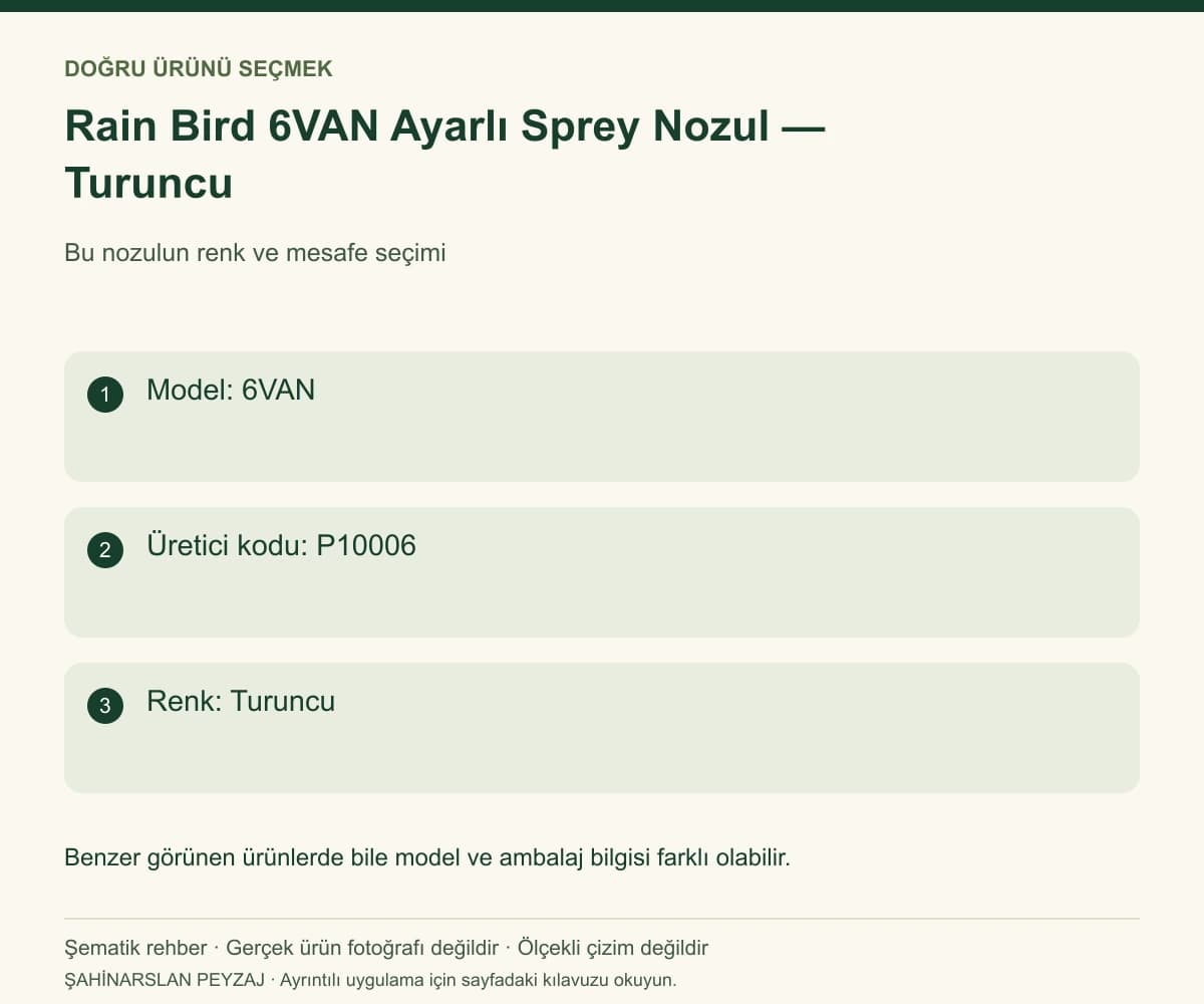 Rain Bird 6VAN Ayarlı Sprey Nozul — Turuncu — Model ve seçim bilgileri — özgün şematik rehber; gerçek ürün fotoğrafı değildir