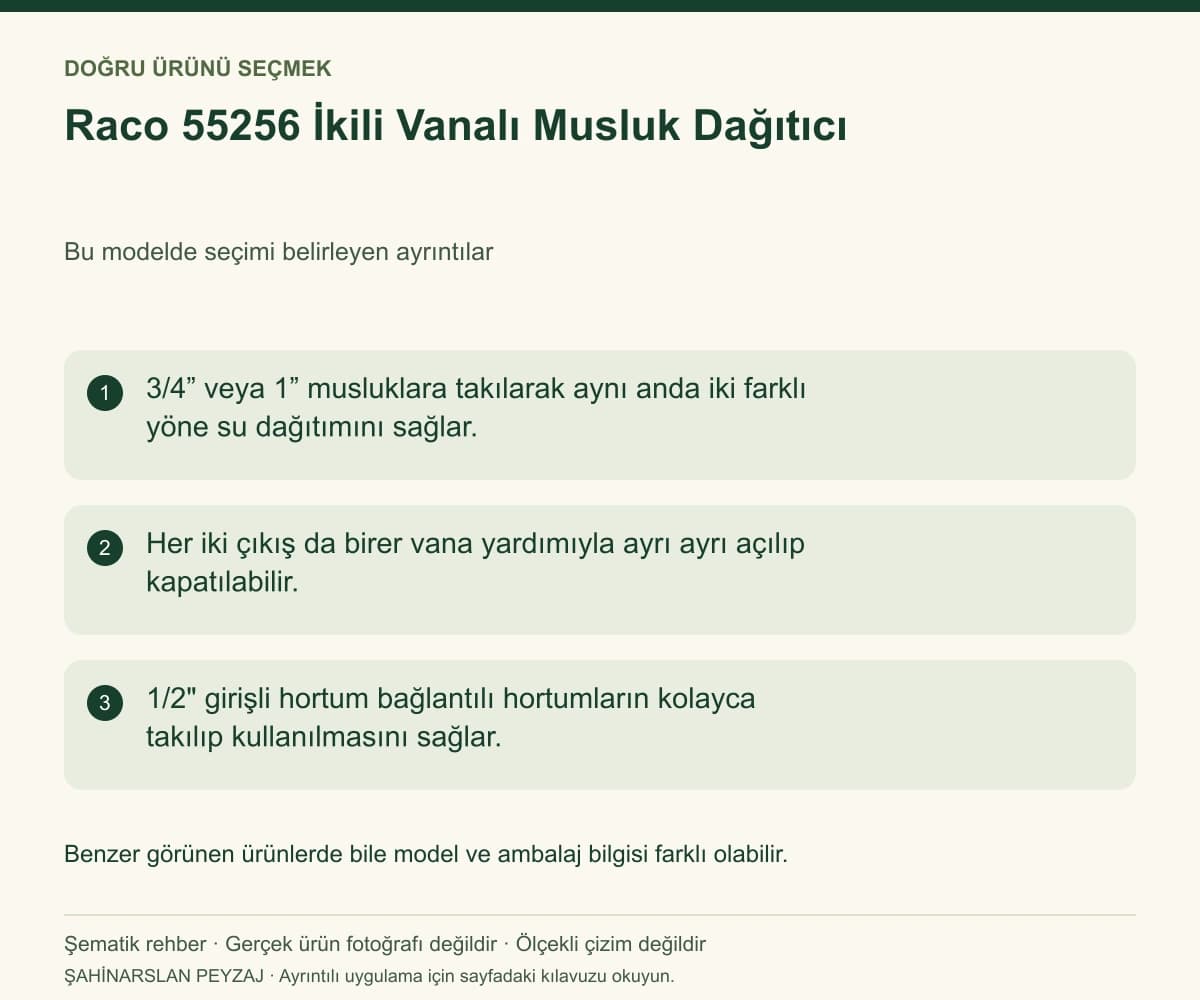 Raco 55256 İkili Vanalı Musluk Dağıtıcı — Model ve seçim bilgileri — özgün şematik rehber; gerçek ürün fotoğrafı değildir