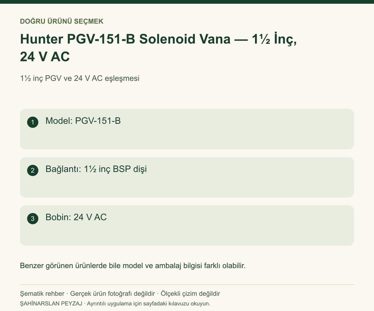 Hunter PGV-151-B Solenoid Vana — 1½ İnç, 24 V AC — Model ve seçim bilgileri — özgün şematik rehber; gerçek ürün fotoğrafı değildir