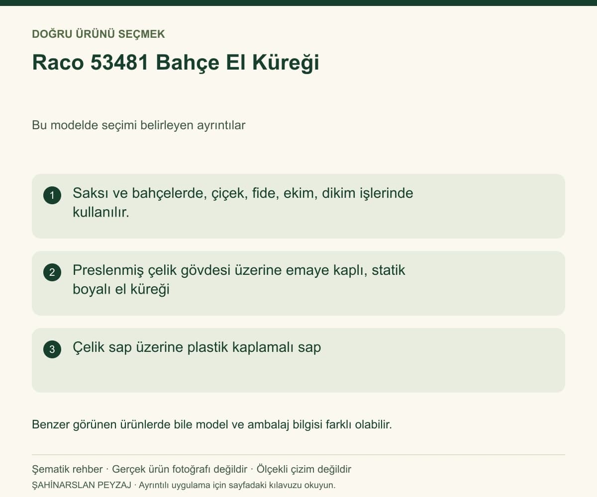 Raco 53481 Bahçe El Küreği — Model ve seçim bilgileri — özgün şematik rehber; gerçek ürün fotoğrafı değildir