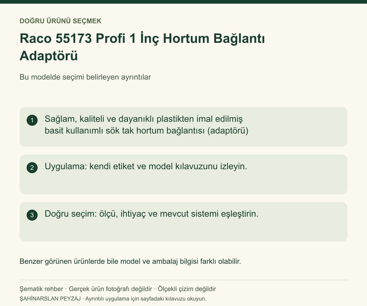 Raco 55173 Profi 1 İnç Hortum Bağlantı Adaptörü — Model ve seçim bilgileri — özgün şematik rehber; gerçek ürün fotoğrafı değildir