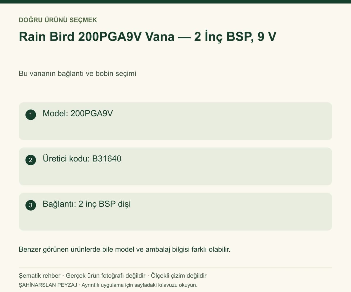 Rain Bird 200PGA9V Vana — 2 İnç BSP, 9 V — Model ve seçim bilgileri — özgün şematik rehber; gerçek ürün fotoğrafı değildir