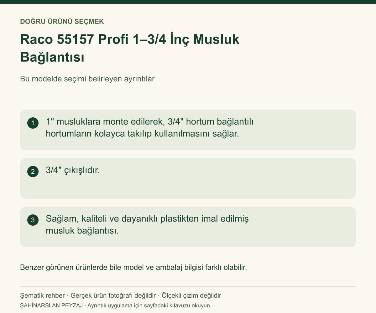 Raco 55157 Profi 1–3/4 İnç Musluk Bağlantısı — Model ve seçim bilgileri — özgün şematik rehber; gerçek ürün fotoğrafı değildir