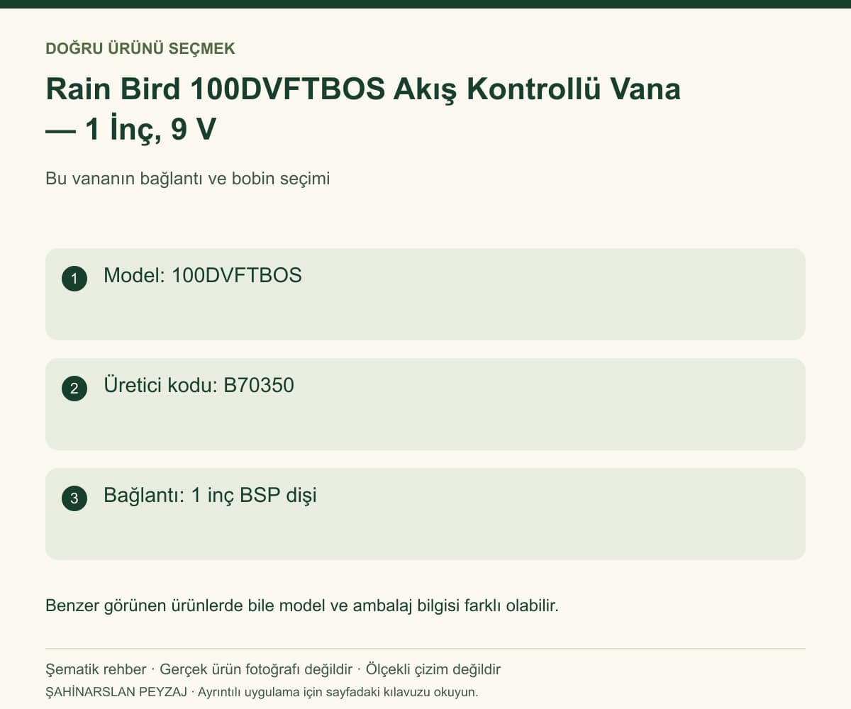 Rain Bird 100DVFTBOS Akış Kontrollü Vana — 1 İnç, 9 V — Model ve seçim bilgileri — özgün şematik rehber; gerçek ürün fotoğrafı değildir