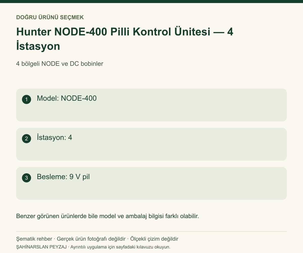 Hunter NODE-400 Pilli Kontrol Ünitesi — 4 İstasyon — Model ve seçim bilgileri — özgün şematik rehber; gerçek ürün fotoğrafı değildir