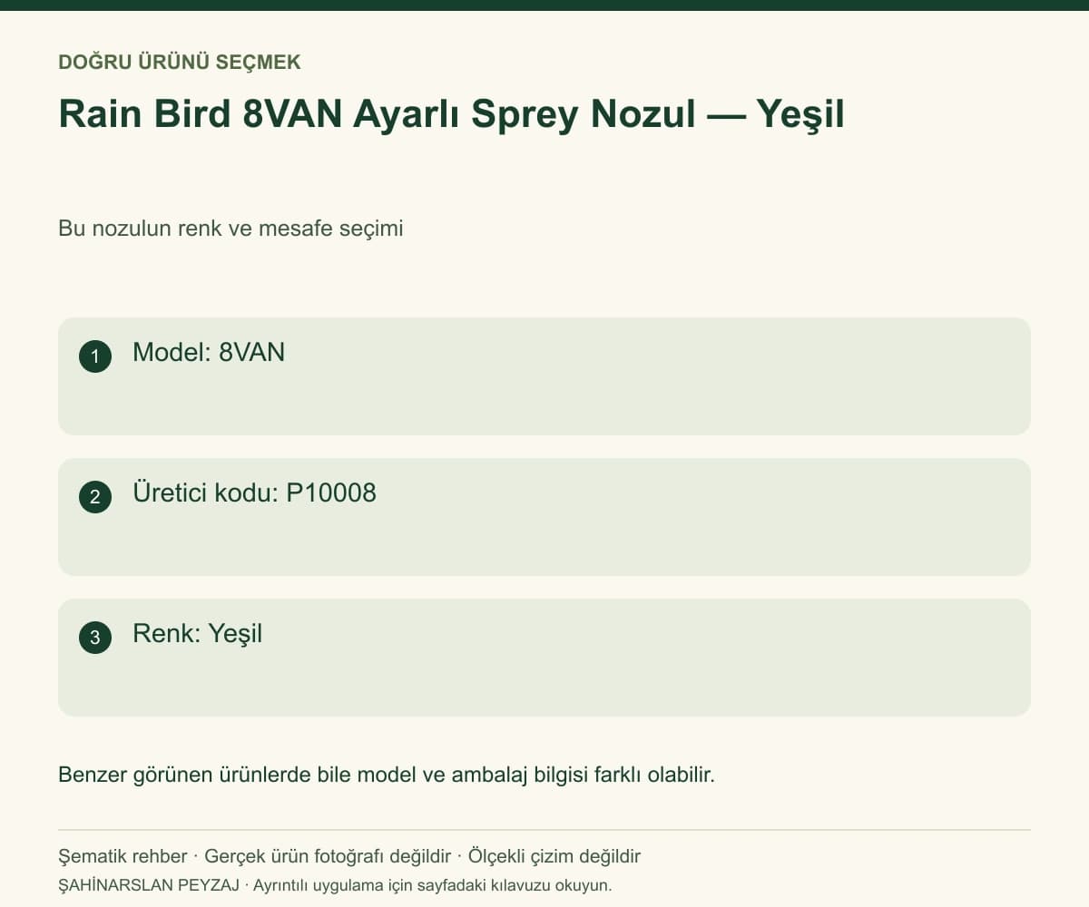 Rain Bird 8VAN Ayarlı Sprey Nozul — Yeşil — Model ve seçim bilgileri — özgün şematik rehber; gerçek ürün fotoğrafı değildir