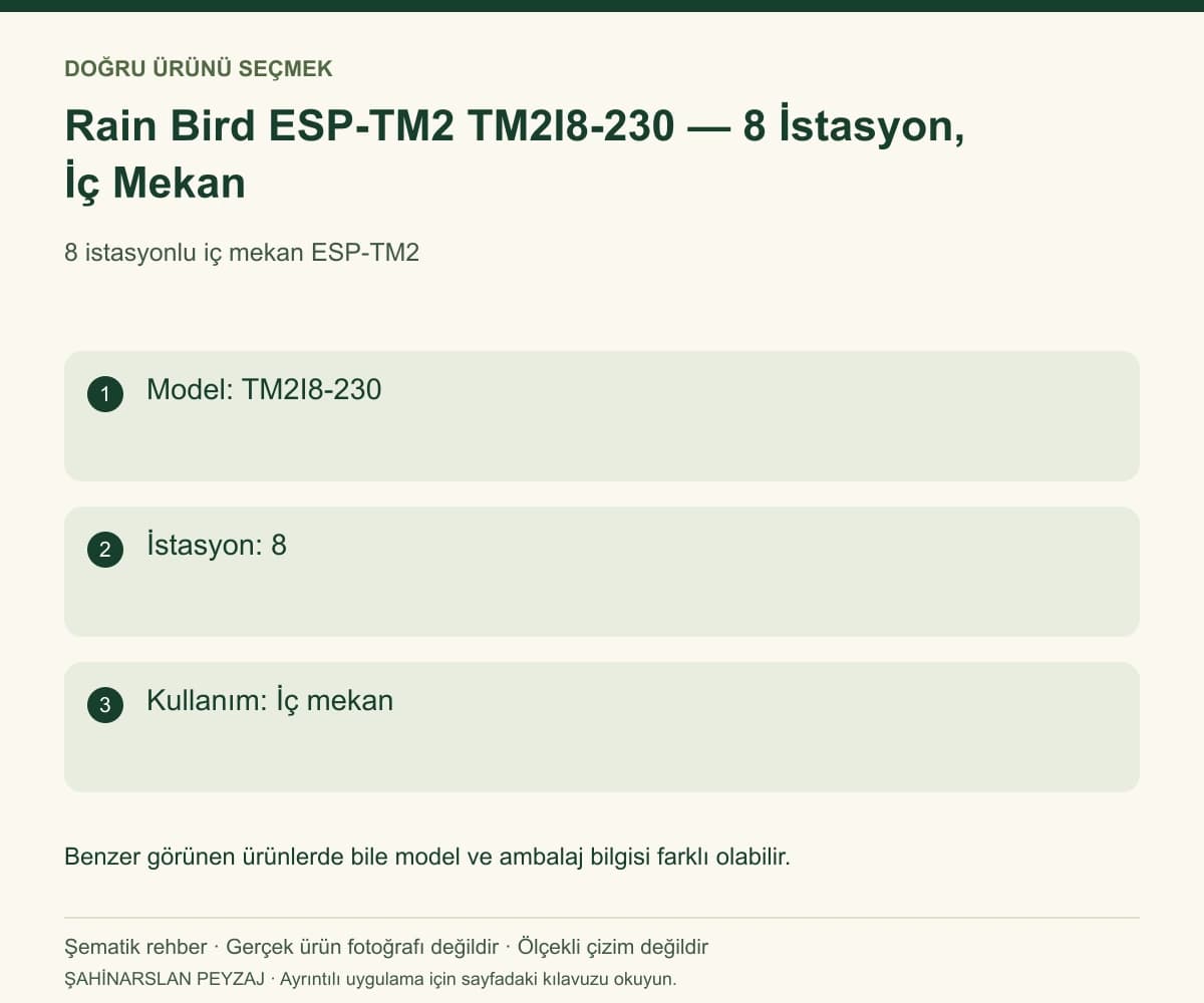 Rain Bird ESP-TM2 TM2I8-230 — 8 İstasyon, İç Mekan — Model ve seçim bilgileri — özgün şematik rehber; gerçek ürün fotoğrafı değildir