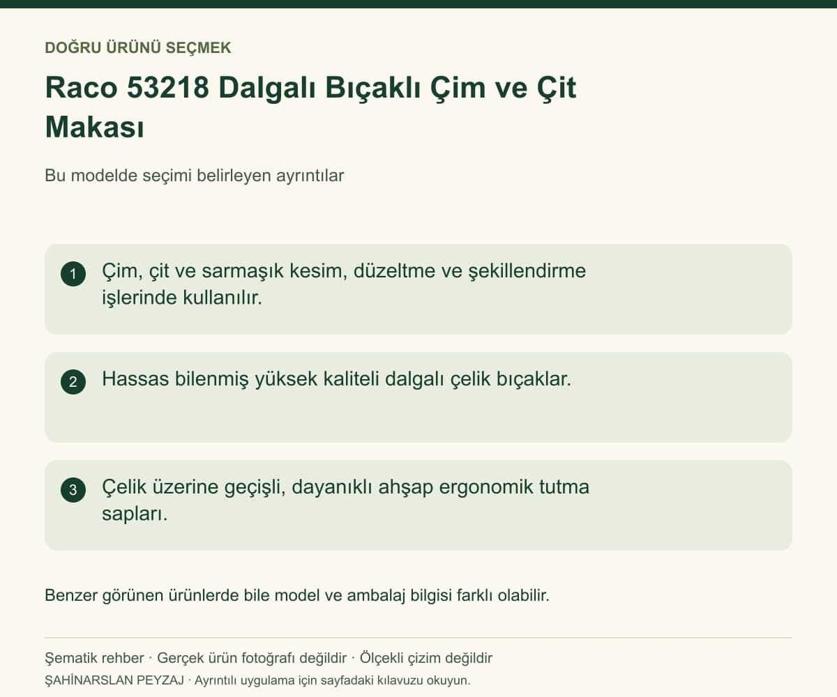 Raco 53218 Dalgalı Bıçaklı Çim ve Çit Makası — Model ve seçim bilgileri — özgün şematik rehber; gerçek ürün fotoğrafı değildir
