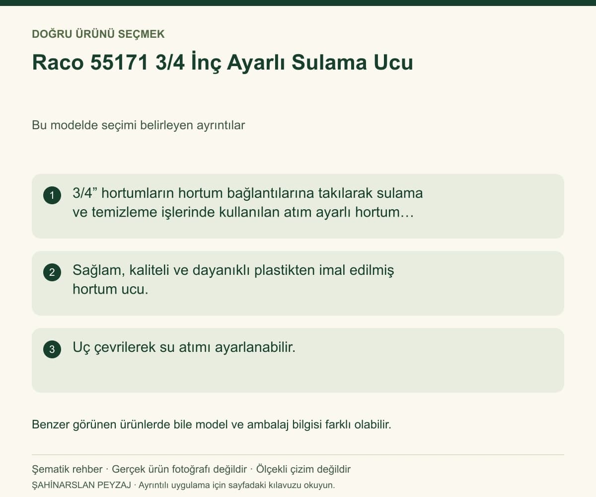 Raco 55171 3/4 İnç Ayarlı Sulama Ucu — Model ve seçim bilgileri — özgün şematik rehber; gerçek ürün fotoğrafı değildir