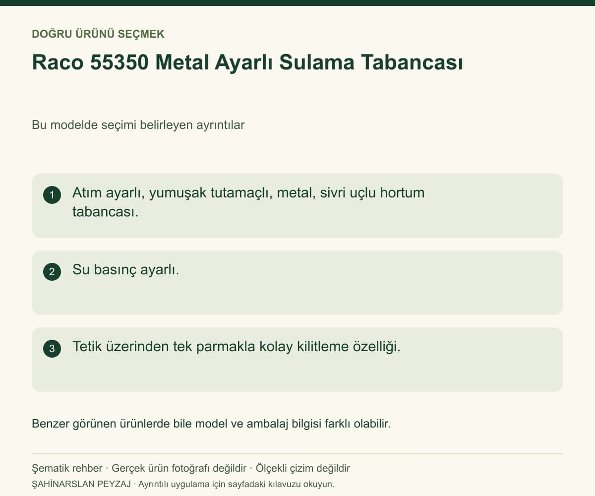 Raco 55350 Metal Ayarlı Sulama Tabancası — Model ve seçim bilgileri — özgün şematik rehber; gerçek ürün fotoğrafı değildir