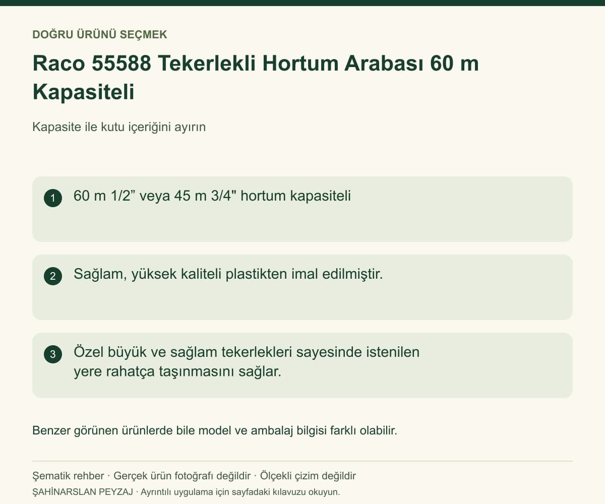 Raco 55588 Tekerlekli Hortum Arabası 60 m Kapasiteli — Model ve seçim bilgileri — özgün şematik rehber; gerçek ürün fotoğrafı değildir